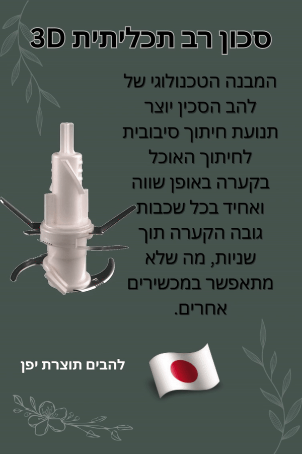 WIZNMIX All-In-One